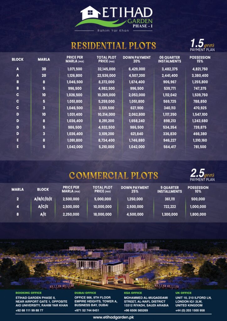 Etihad Garden Phase 1 Payment Plan