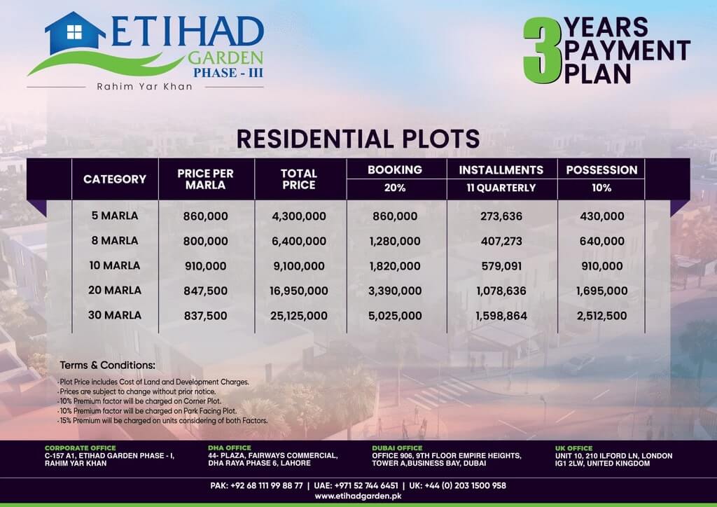 Etihad garden Phase 3 Payment Plan