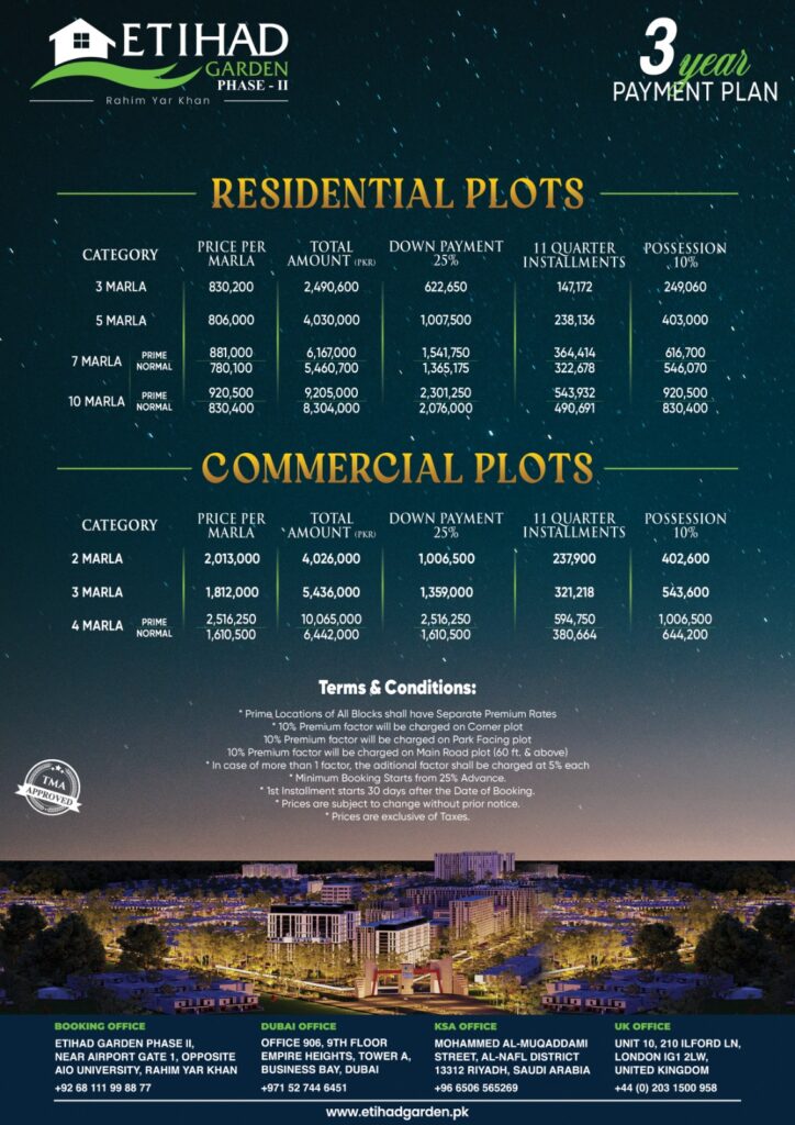 Etihad Garden Phase 2 Payment Plan
