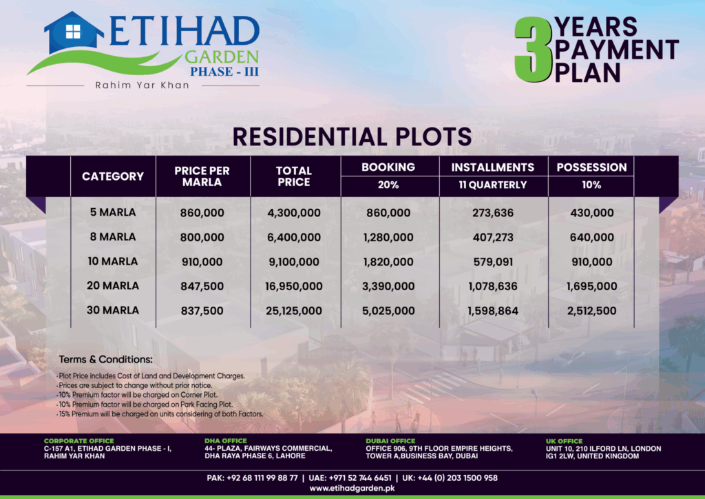 Etihad Garden Phase 3 Payment Plan